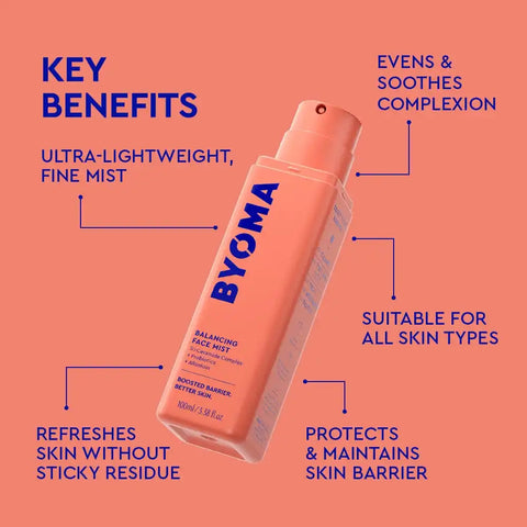 Balancing Face Mist