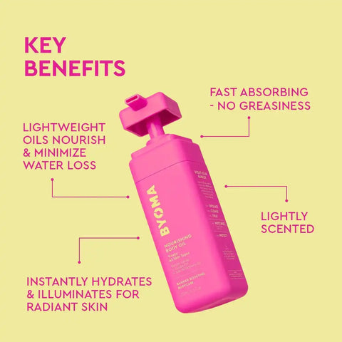 Brightening Body