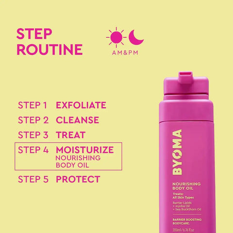 Nourishing Body Oil