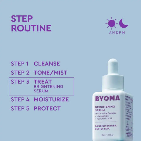 Brightening Serum