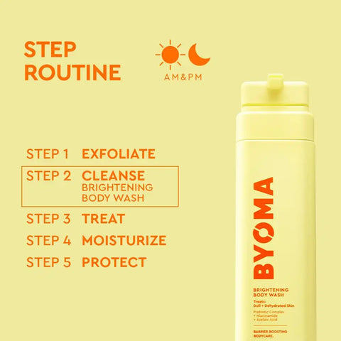 Brightening Body Wash