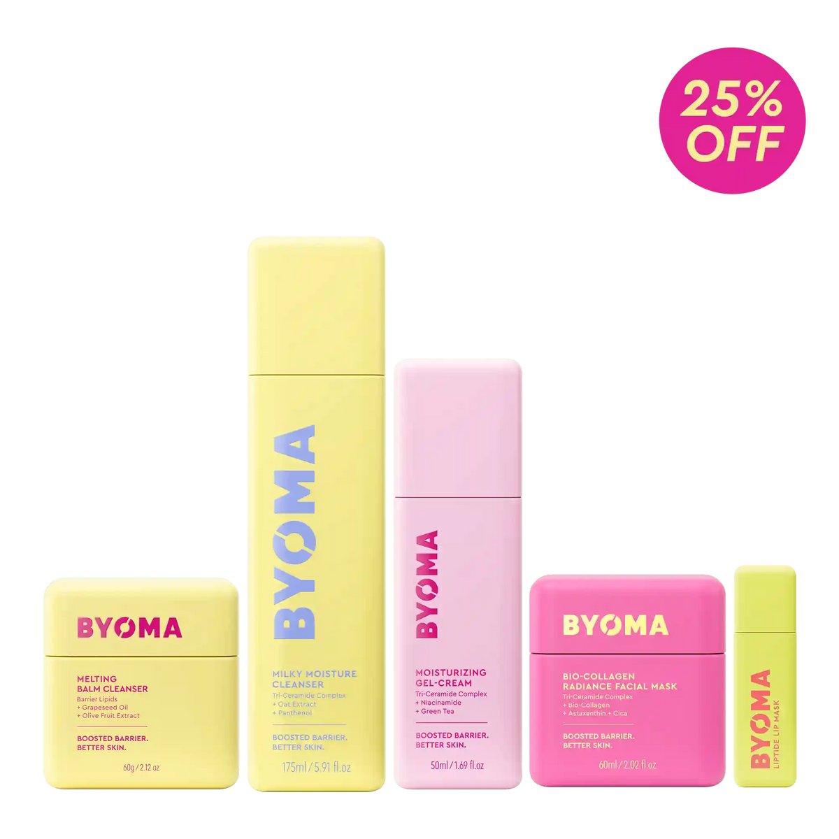 Ultimate PM Bundle
