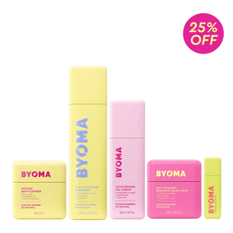 Ultimate PM Bundle