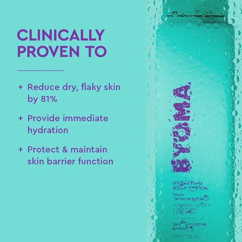 Hydrating Body Lotion