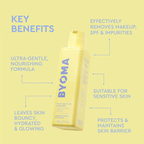 Milky Moisture Cleanser