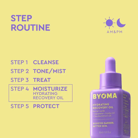 Hydrating Recovery Oil