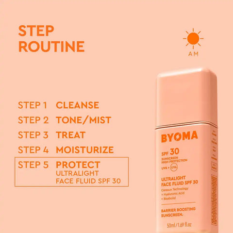 Ultralight Face Fluid SPF30