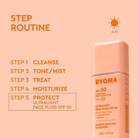 Ultralight Face Fluid SPF50
