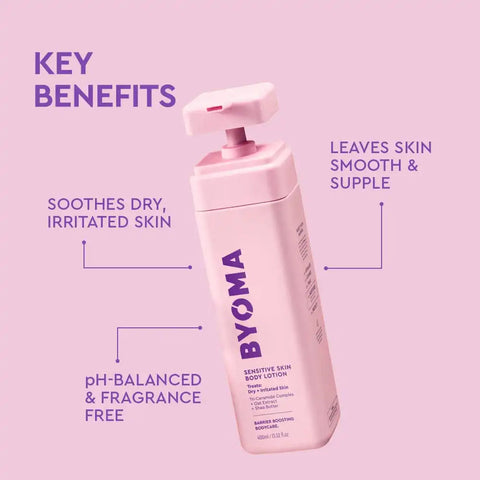 Sensitive Skin Body Lotion