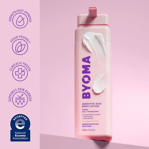 Sensitive Skin Body Lotion