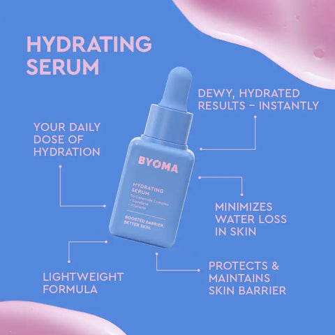 So Hydrating Set