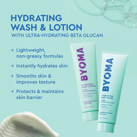Stellar Skincare Set